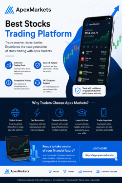 Best Stocks Trading Platform for Smarter Investing
