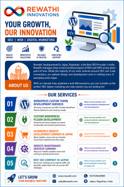 Digital Marketing Company in Jaipur Built for Brands That Want to Win by Rewathi Innovations