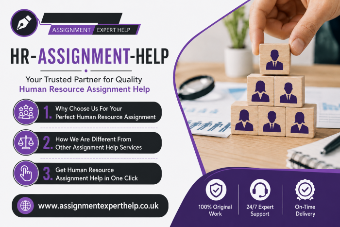 HR Assignment Help for Research and Case Studies