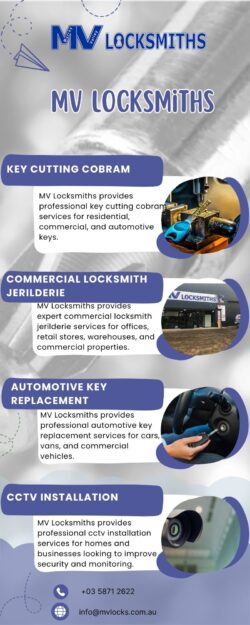 Improve Security Fast with Professional Rekey Locks Service