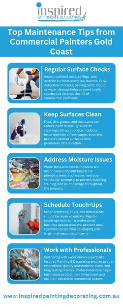 Commercial Painters Gold Coast