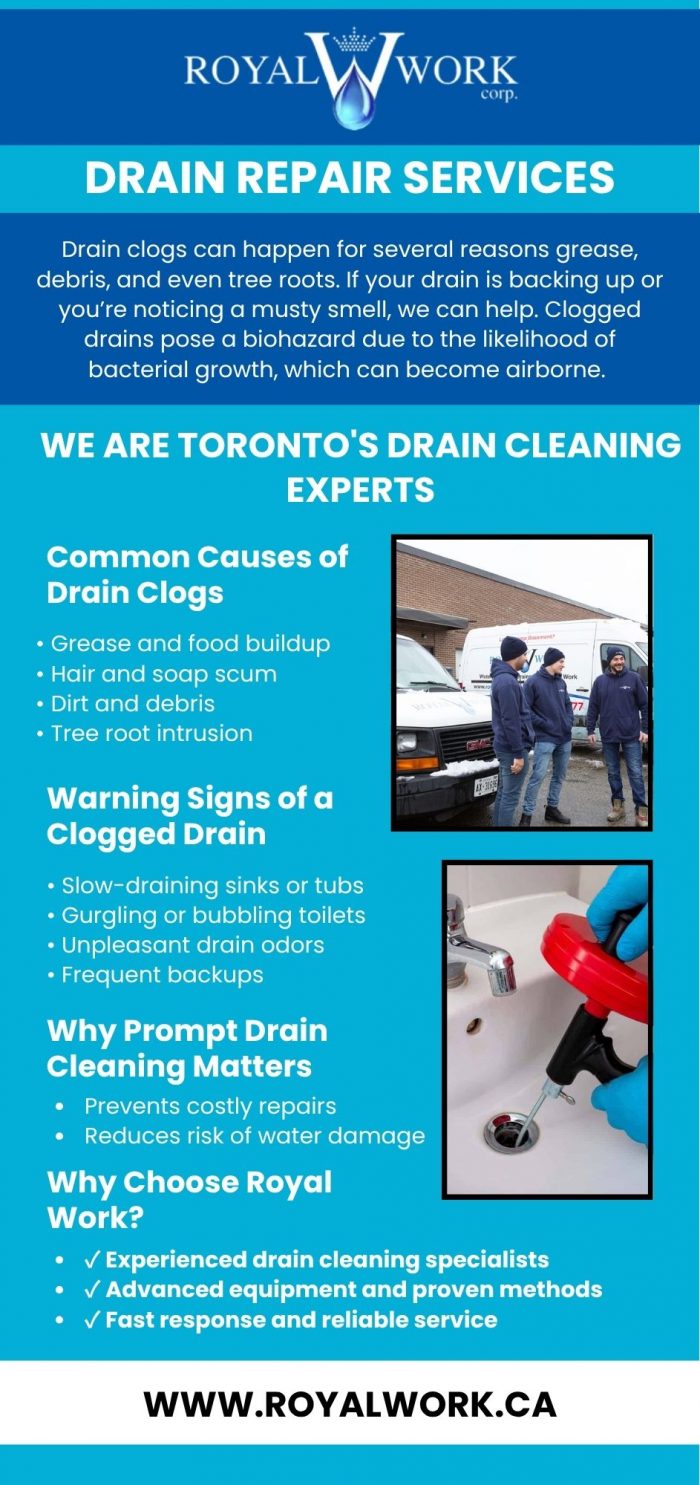 Drain Cleaning & Repair Services in Toronto