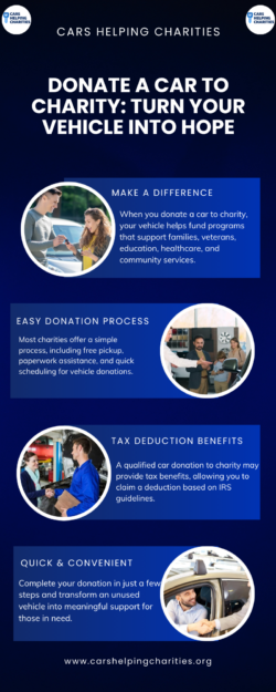 Donate a Car to Charity: Turn Your Vehicle Into Hope