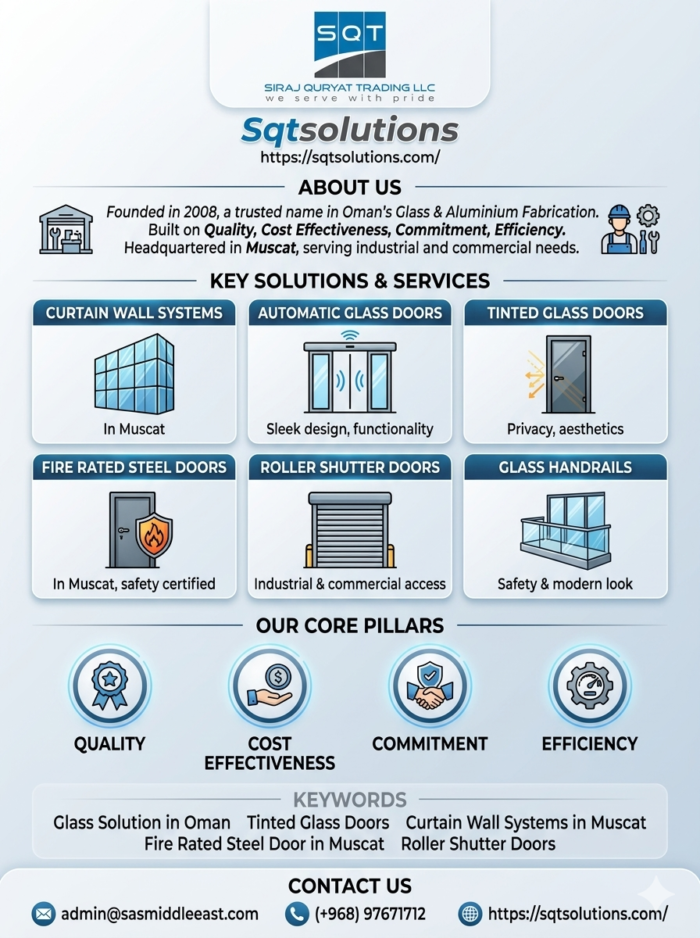 Transparency, Style and Strength — Stunning Glass Doors in Muscat | SQT Solutions