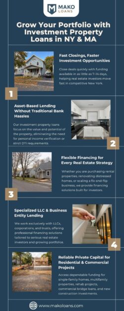 Grow Your Portfolio with Investment Property Loans in NY & MA