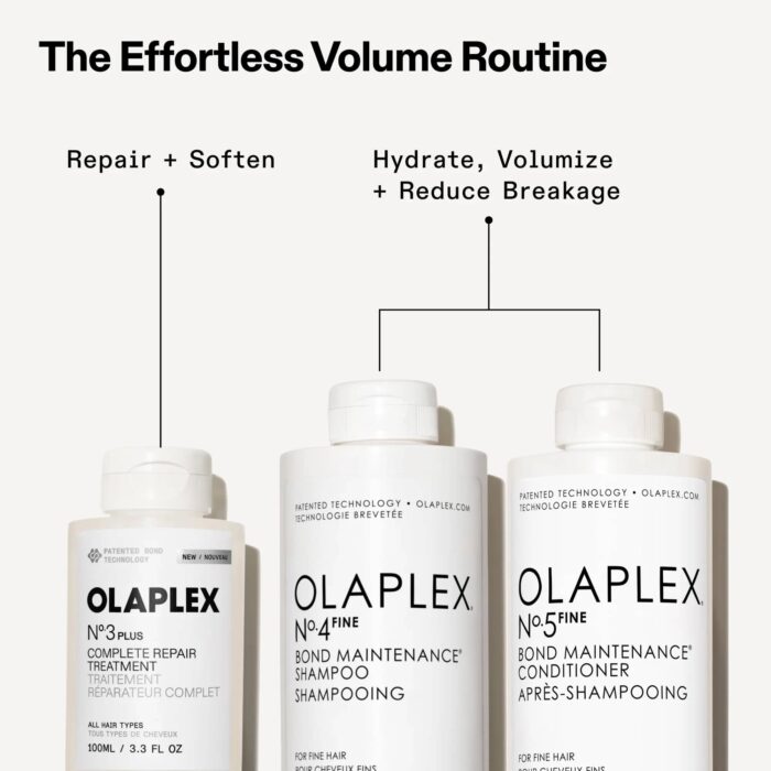 Hair Plus: Olaplex No 3 Plus Complete Repair Treatment for Restorative Hair Support