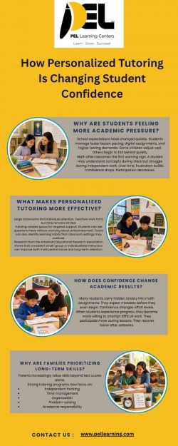 How Personalized Tutoring Is Changing Student Confidence