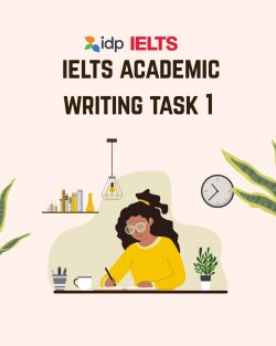 IELTS Academic Writing Task 1 report structure guide