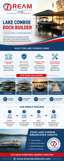 Lake Conroe Dock Builder: A Complete Guide to Custom Waterfront Docks