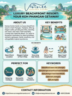 Koh Phangan Hotel Beachfront | Luxury Resort by the Sea