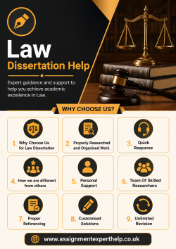Top-Rated Law Dissertation Help for Academic Achievement