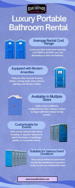 Portable Bathroom Rental for Events, Weddings & Job Sites