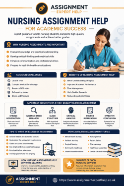 Trusted Nursing Assignment Help for Future Healthcare Professionals