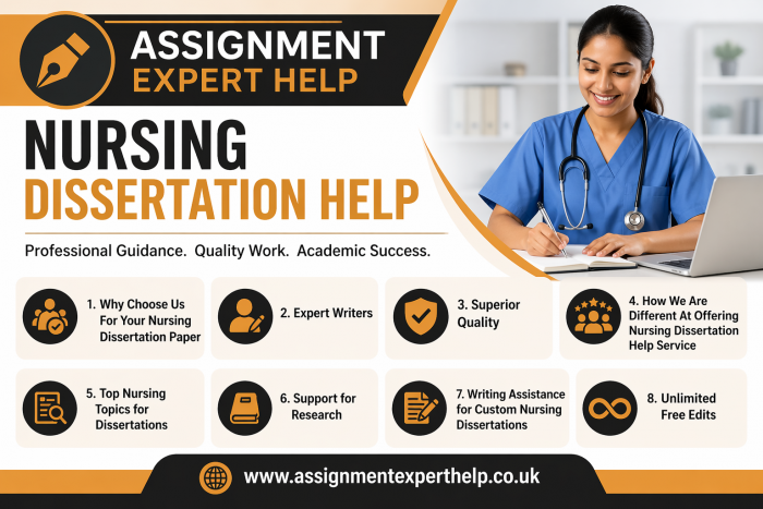 Complete Nursing Dissertation Help for Academic and Professional Growth