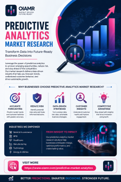 Predictive Analytics Market Research for Smarter Decisions