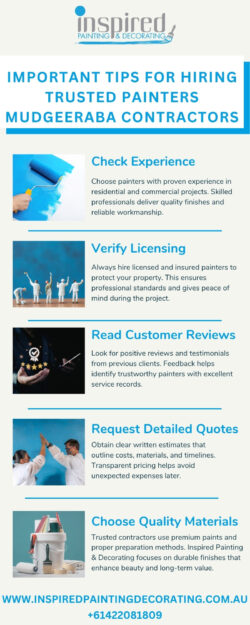 painters mudgeeraba