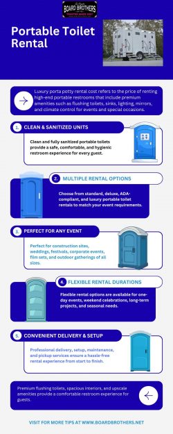 Portable Toilet Rental: Clean, Convenient Solutions for Every Event