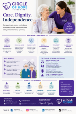 Professional Aged Care Services Supporting Independent Living