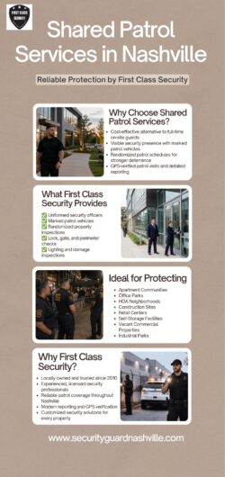 Shared Patrol Services in Nashville | Reliable Protection by First Class Security