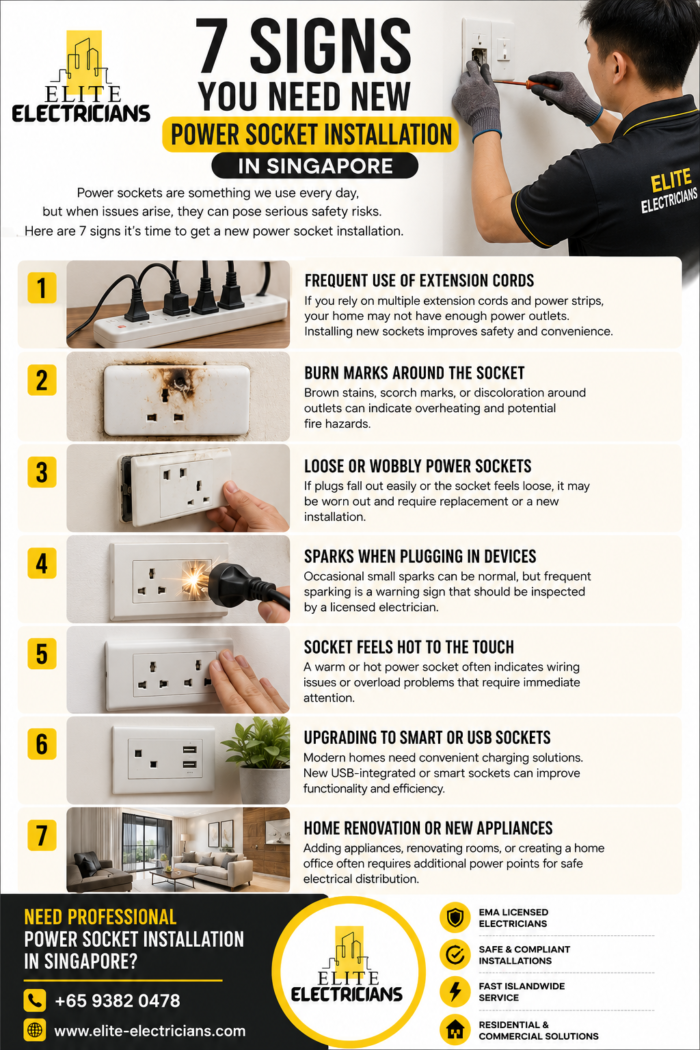 7 Signs You Need New Power Socket Installation in Singapore