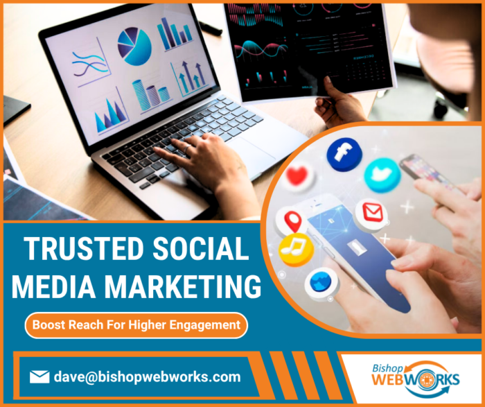 Boost Visibility Across Social Media Platforms