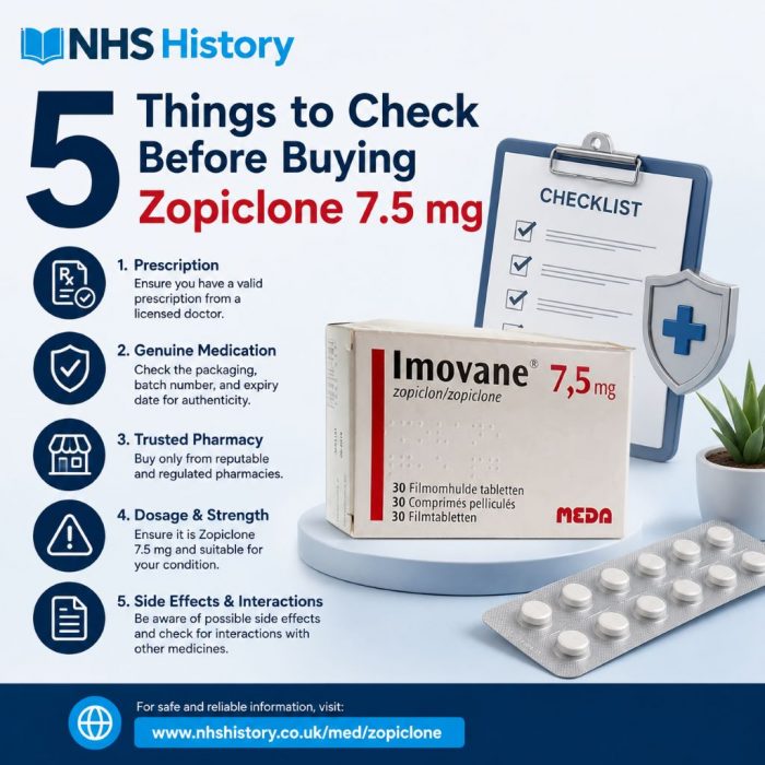 5 Things to Check Before Buying Zopiclone 7.5 mg
