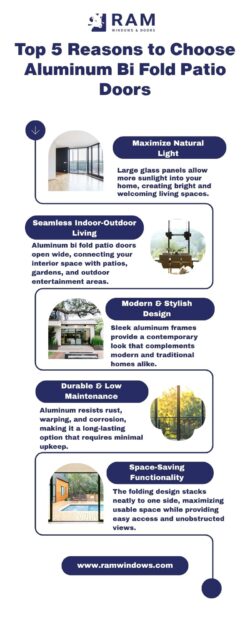Top 5 Reasons to Choose Aluminum Bi Fold Patio Doors