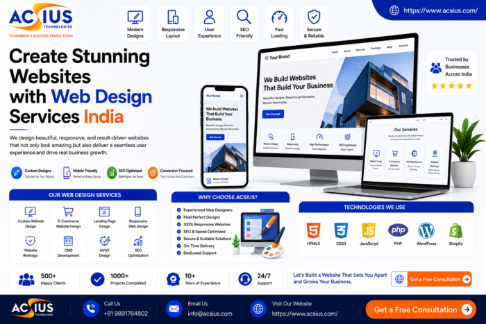 Website Designing Services in India for Modern Websites