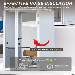 Enterprise Ventilated Sound Booths – Office Study Pod with Sockets