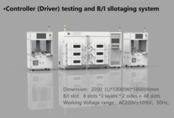 Controller (Driver) testing and B/I sllotaging system