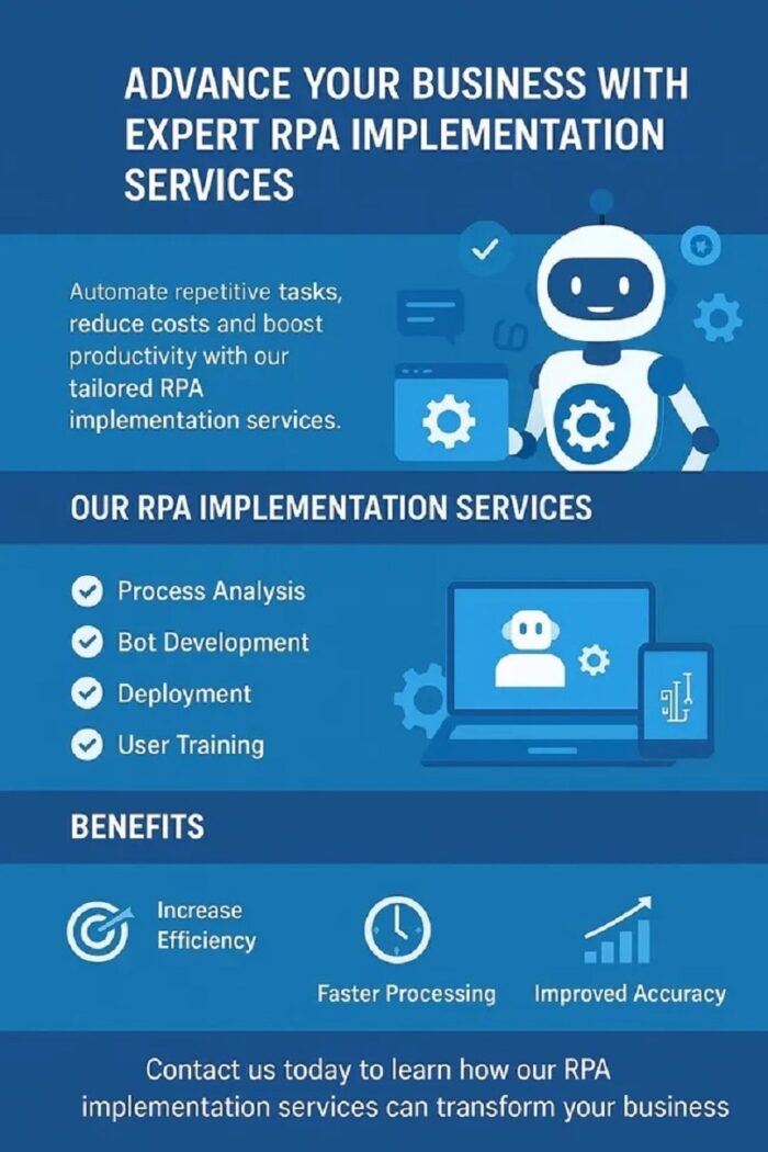 Software Development Company
