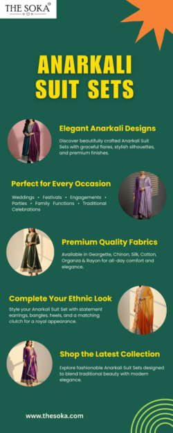 Anarkali Suit Sets