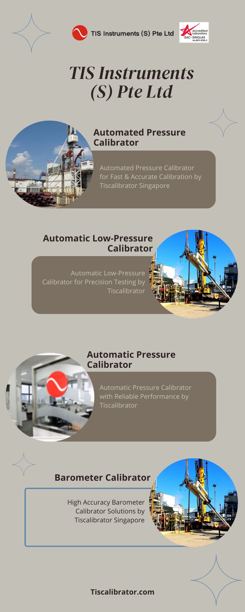 Electric Pressure Calibrator for Accurate Calibration by Tiscalibrator