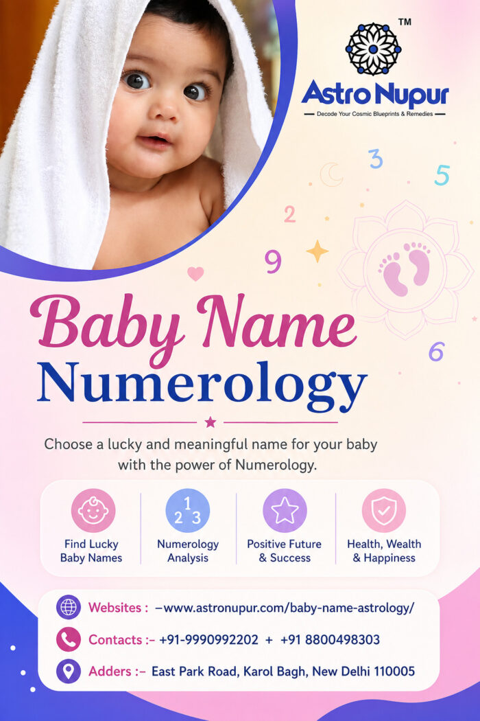 Baby Name Numerology Calculator