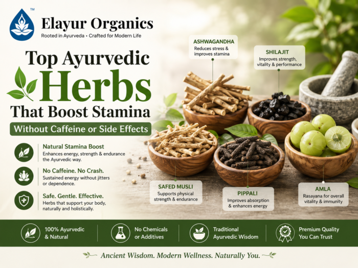 Top Ayurvedic Herbs That Boost Stamina Without Caffeine or Side Effects