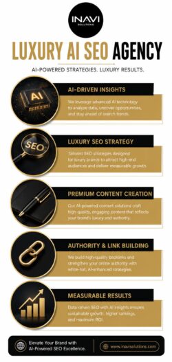 Boost Rankings with Luxury AI SEO Agency Services