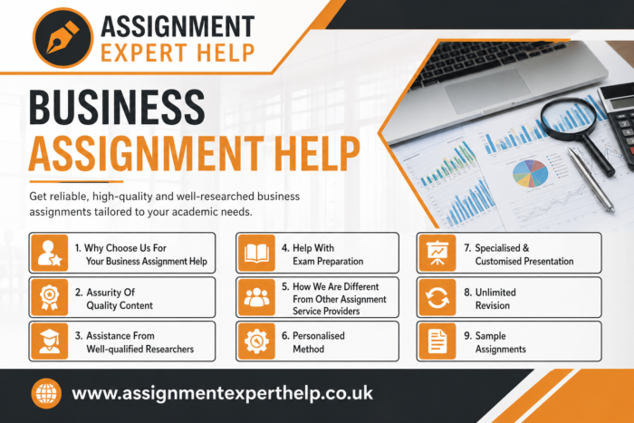 Reliable Online Business Assignment Help for Academic Success