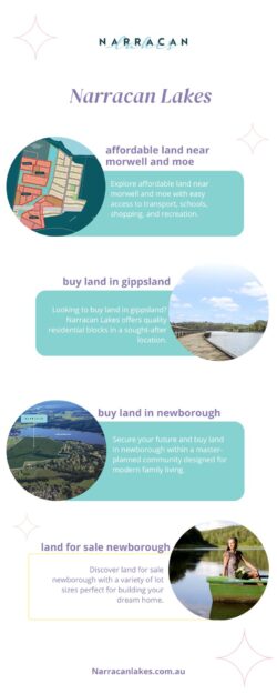 Residential Land Newborough | Narracan Lakes Estate