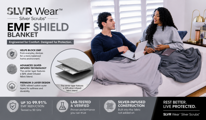 Best EMF Shield Blanket for Everyday Comfort