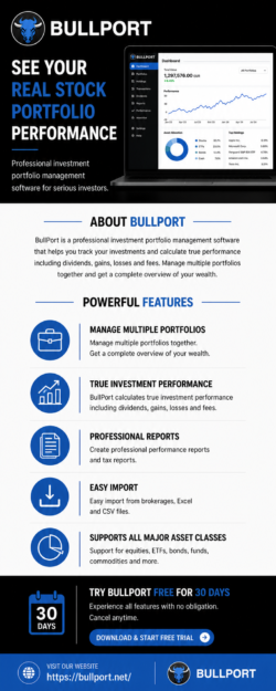 See Your Real Stock Portfolio Performance with BullPort