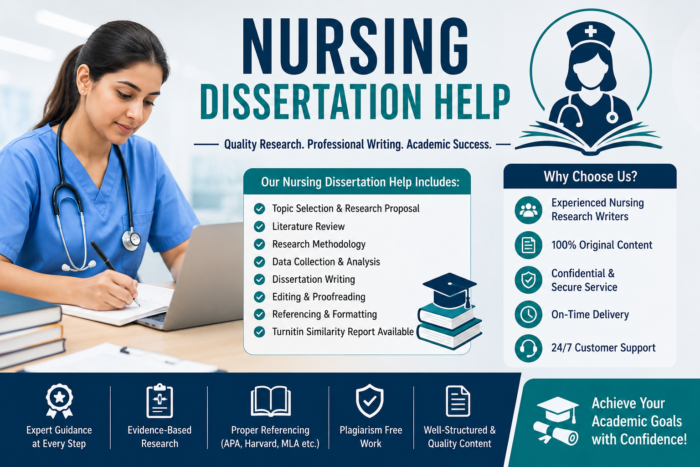 Premium Nursing Dissertation Help for Healthcare Students
