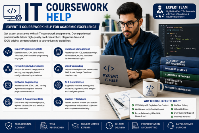 Database Management IT Coursework help