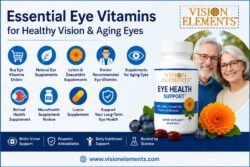 Eye Vitamins Online