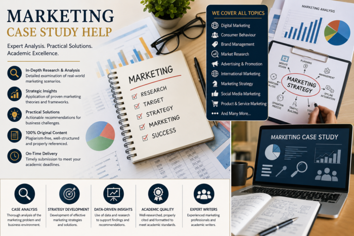Consumer Behaviour Case Study Help