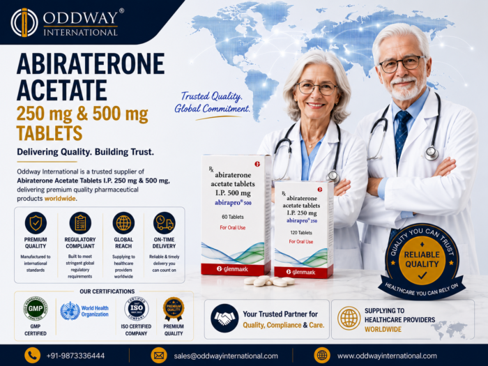 Abiraterone 250 mg, 500 mg Price in India | Bulk Supplier
