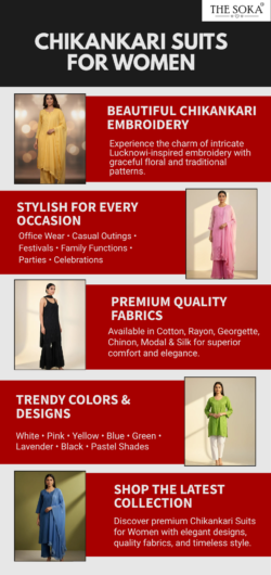 chikankari suits for women