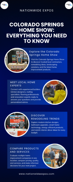 Colorado Springs Home Show: Everything You Need to Know