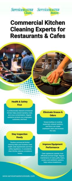 Commercial Kitchen Cleaning Experts for Restaurants & Cafes