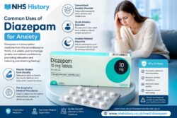 Common Uses of Diazepam for Anxiety