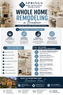 Complete Whole Home Remodeling Solutions in Broadmoor